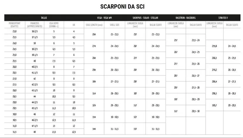 La Sportiva Vega scarponi scialpinismo