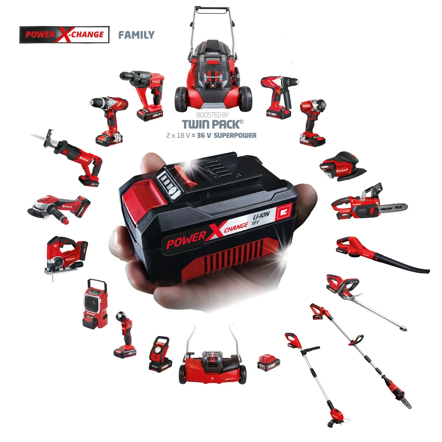 Smerigliatrice angolare a batteria Einhell TE-AG 18 li - Solo corpo macchina