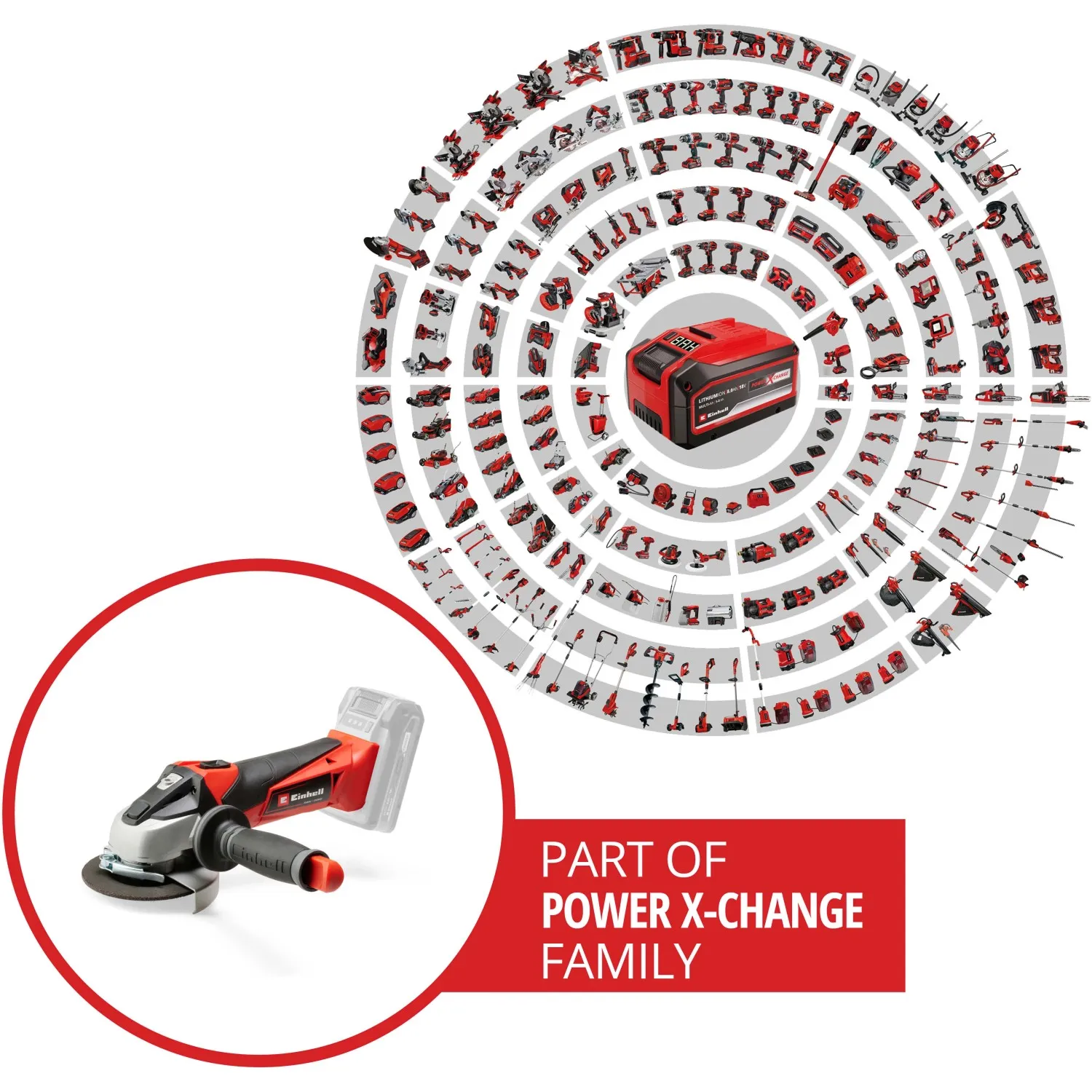 Smerigliatrice angolare a batteria Einhell TE-AG 18 li - Solo corpo macchina